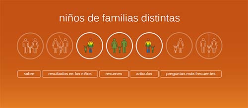 niños de familias distintas